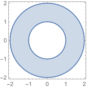 SumConvergence—Wolfram言語ドキュメント