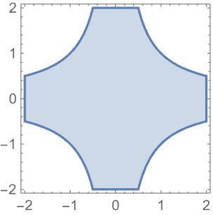 SumConvergence—Wolfram言語ドキュメント