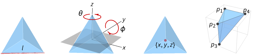 Tetrahedron—Wolfram言語ドキュメント