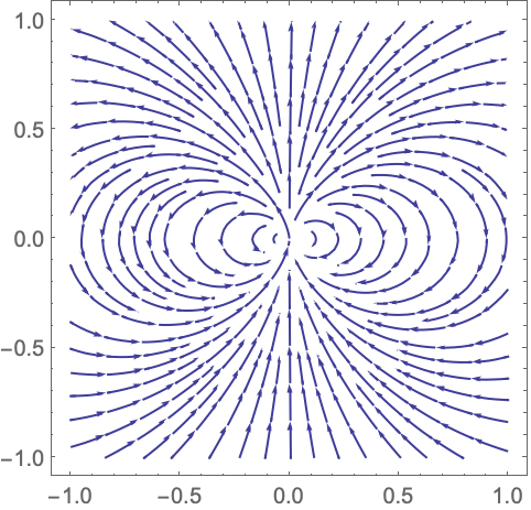 TransformedField—Wolfram言語ドキュメント