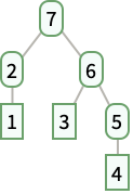 t * sin (t) ? Christmas tree - exploring a famous Reddit discussion -  Online Technical Discussion Groups—Wolfram Community