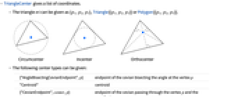 TriangleCenter—Wolfram言語ドキュメント