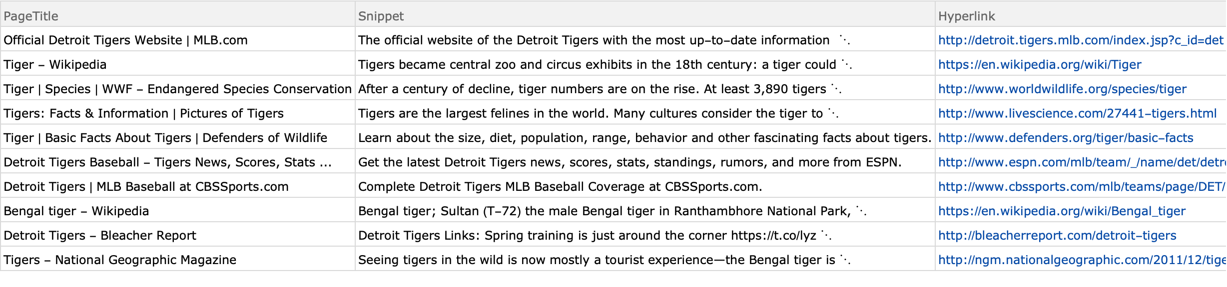 History of the Detroit Tigers - Wikipedia