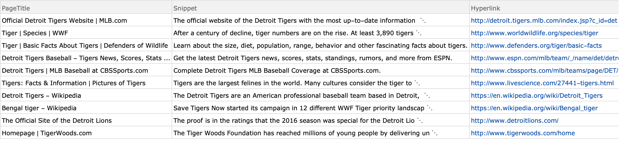 Official Detroit Tigers Website