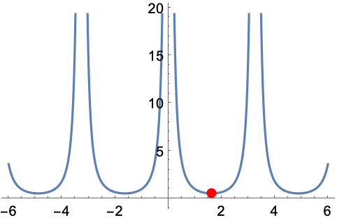 WeierstrassP—Wolfram言語ドキュメント