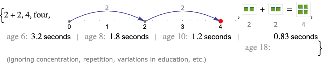 integral calculator in wolfram mathematica tutorial