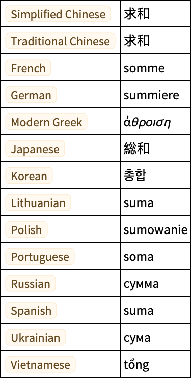 wolfram language free wolfram language free