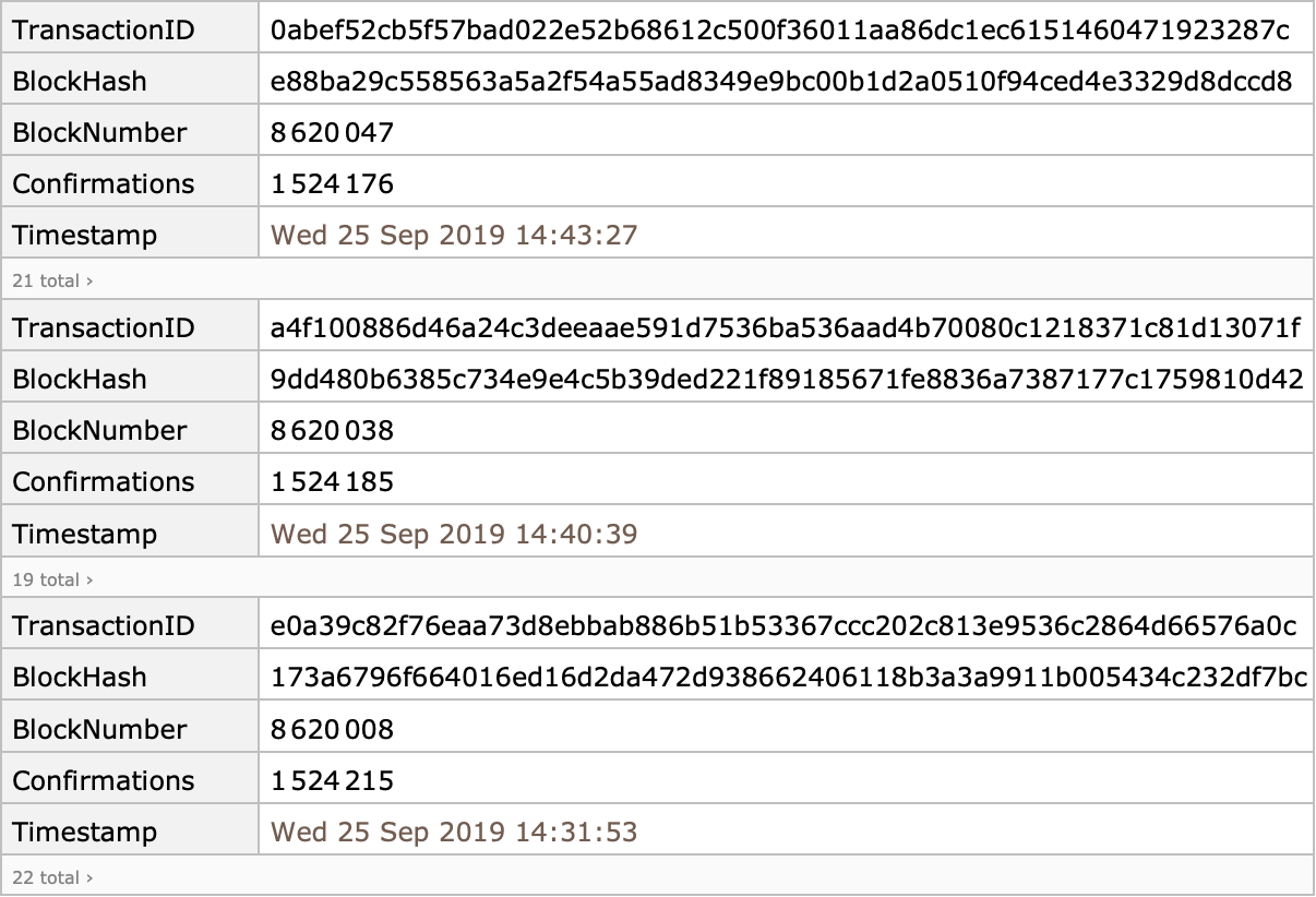 BlockchainTransactionData—Wolfram Documentation