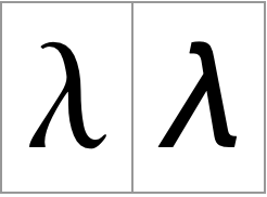 mathematica greek letters