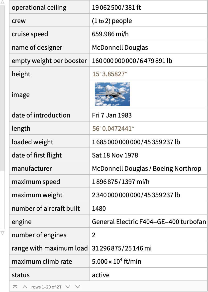 Aircraft—Wolfram Documentation