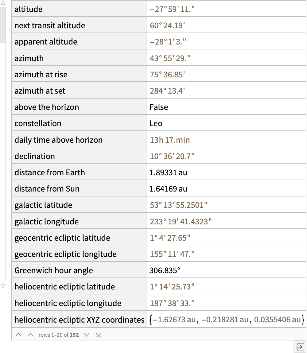 Planet—Wolfram Documentation
