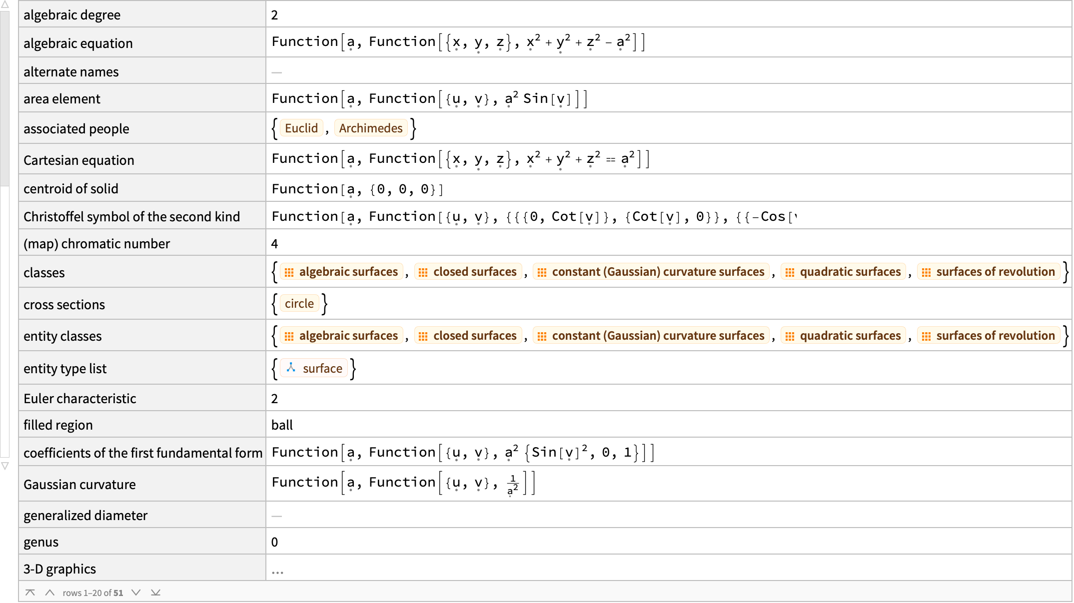 wolfram mathematica player free download