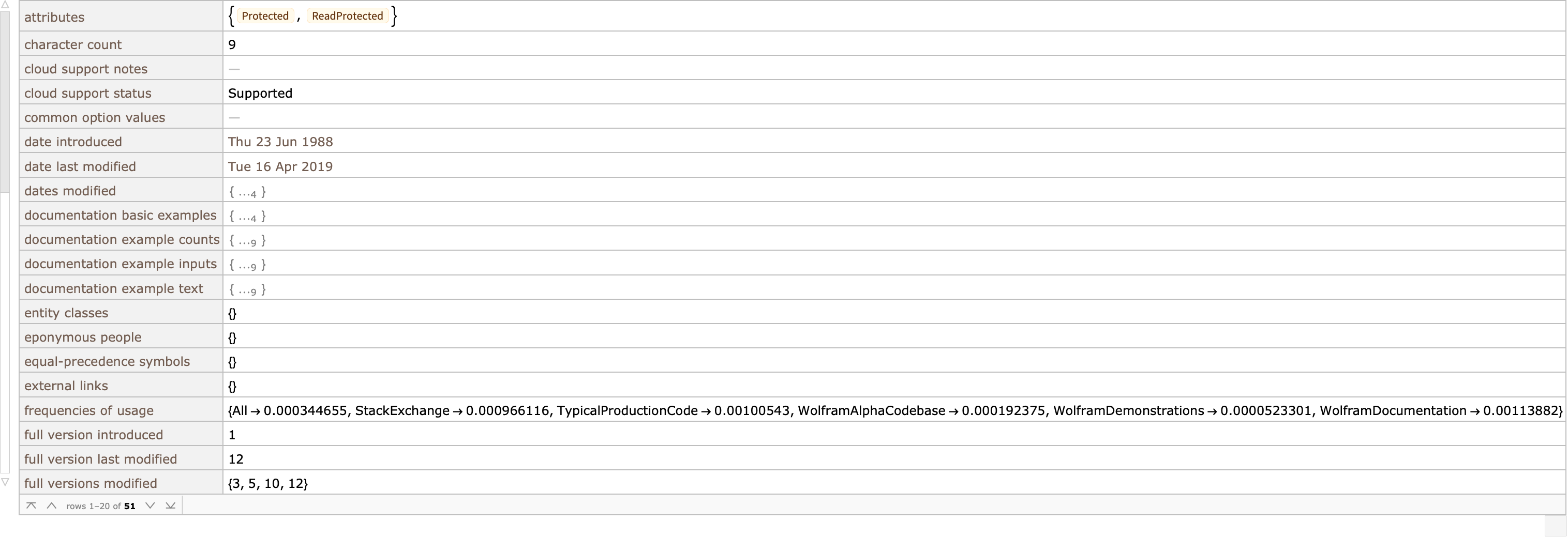 wolframlanguagesymbol-wolfram-language-documentation