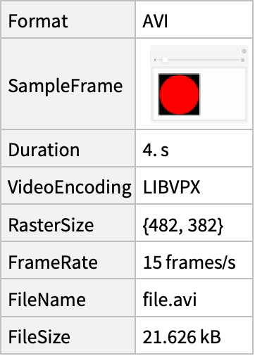 Avi Avi Wolfram言語ドキュメント