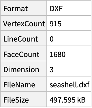 Dxf Dxf Wolfram Language Documentation