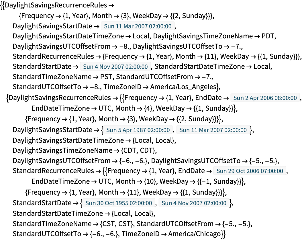 ICS—Wolfram Documentation