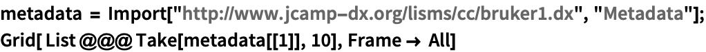JCAMP-DX (.jdx, .dx, .jcm)—Wolfram Language Documentation