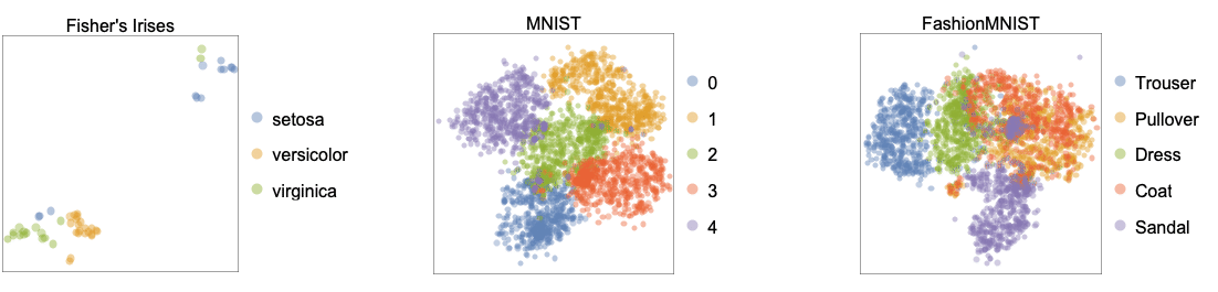 Tsne Wolfram言語ドキュメント