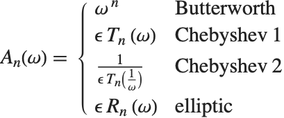 chebyshev analog filter designer