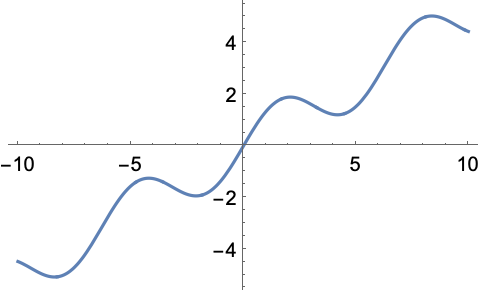 局所的非線形数値最適化—Wolfram言語ドキュメント