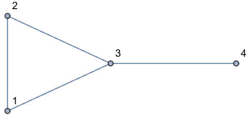 Mathematica 組み合わせ論とグラフ理論 Violaogospel Com