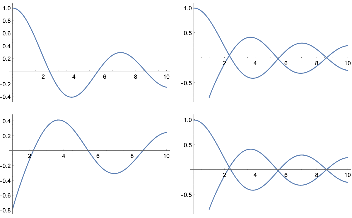 グラフィックスとサウンド Wolfram言語ドキュメント