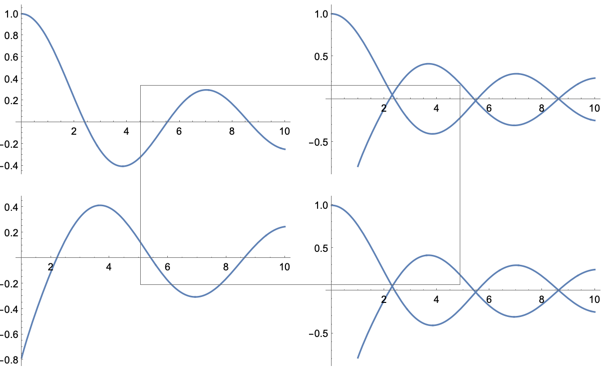 グラフィックスとサウンド Wolfram言語ドキュメント