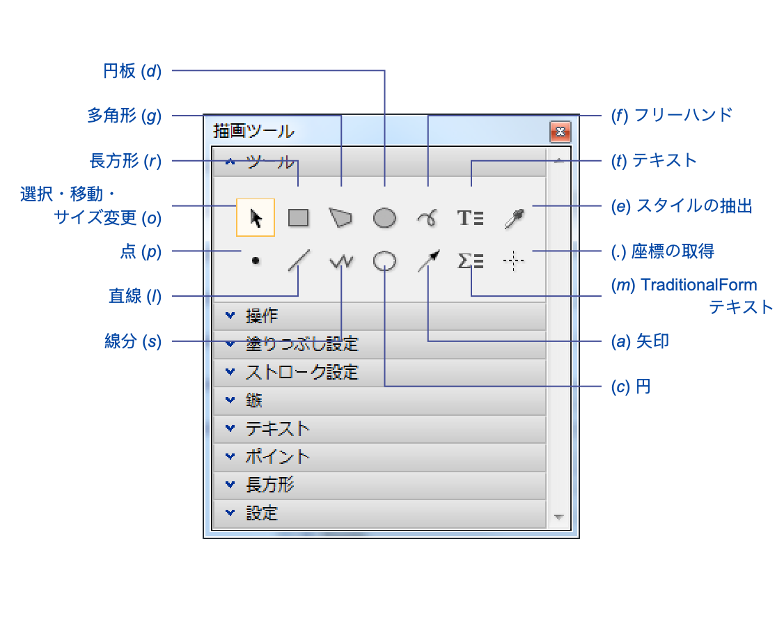 描画ツール Wolfram言語ドキュメント