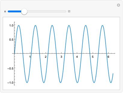 Prevent chart with Smooth Lines from not going less than a minimum value -  Microsoft Q&A