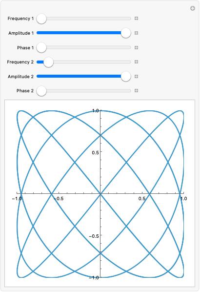 Manipulateチュートリアル Wolfram言語ドキュメント