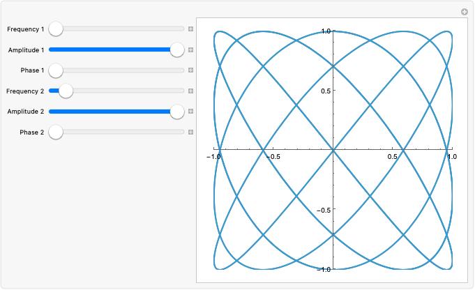 Manipulateチュートリアル Wolfram言語ドキュメント