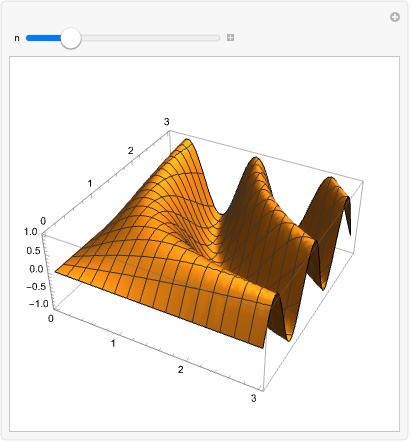 Manipulateチュートリアル—Wolfram言語ドキュメント