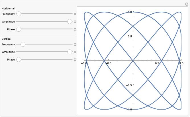 Manipulate 简介 Wolfram 语言参考资料