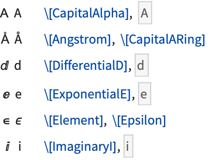 Wolfram Language Doentation