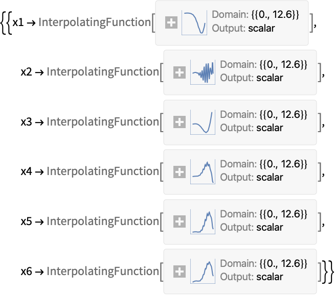 Numerical Solution Of Diffeial Algebraic Equations Wolfram Out 51