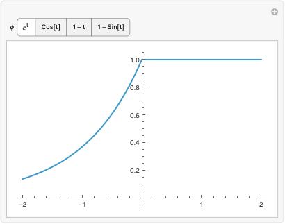 遅延微分方程式—Wolfram Documentation