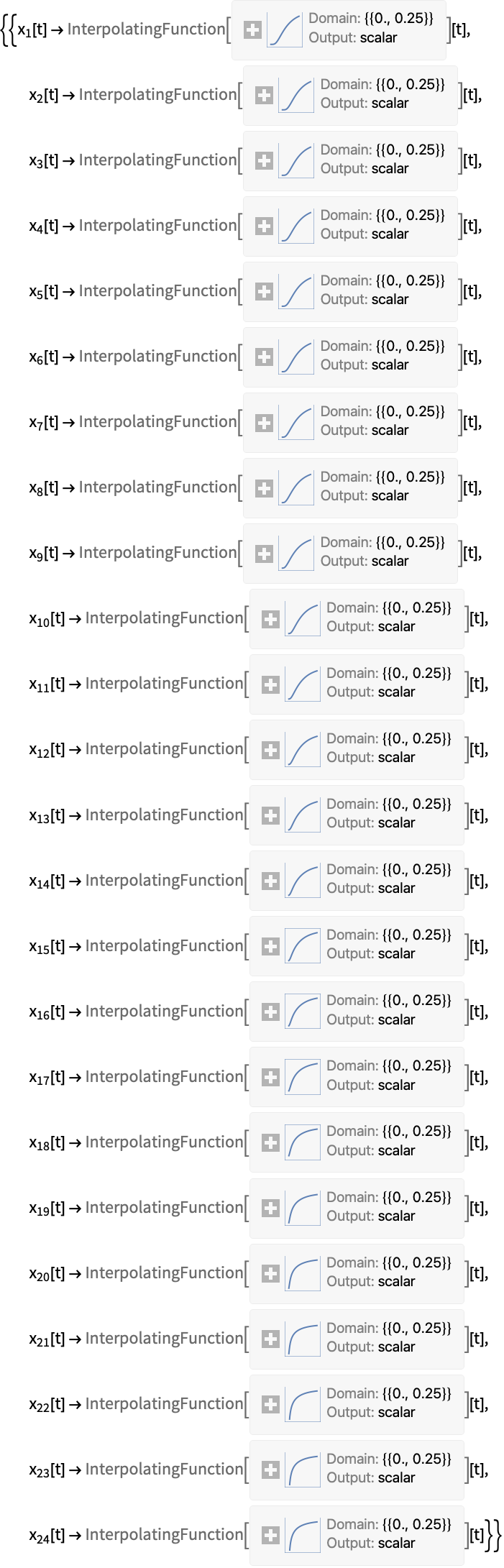 Wolfram言語で解く高度な数値微分方程式入門—Wolfram言語ドキュメント