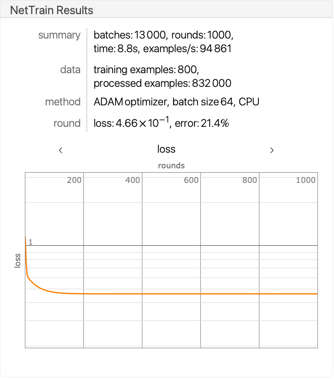 Mathematica neural best sale network tutorial