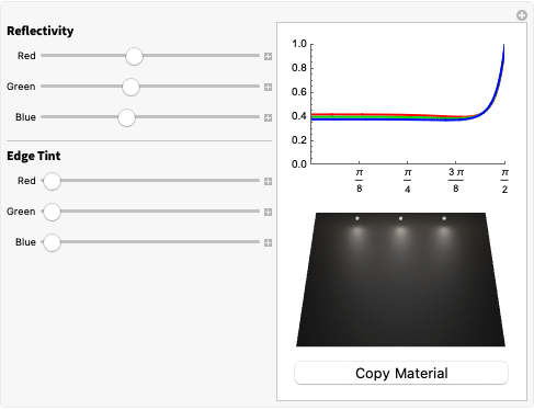 基于物理的渲染 Wolfram 语言参考资料