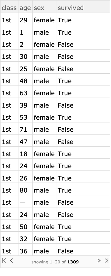 リレーショナルデータベース クイックスタート Wolfram言語ドキュメント