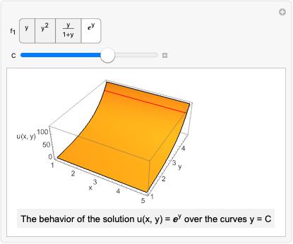 偏微分方程式(PDE)の記号解—Wolfram Documentation