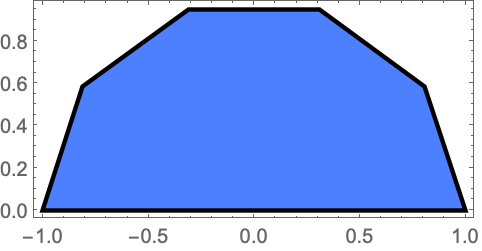 グラフィックスとサウンドオブジェクトの構造u2014Wolfram言語ドキュメント