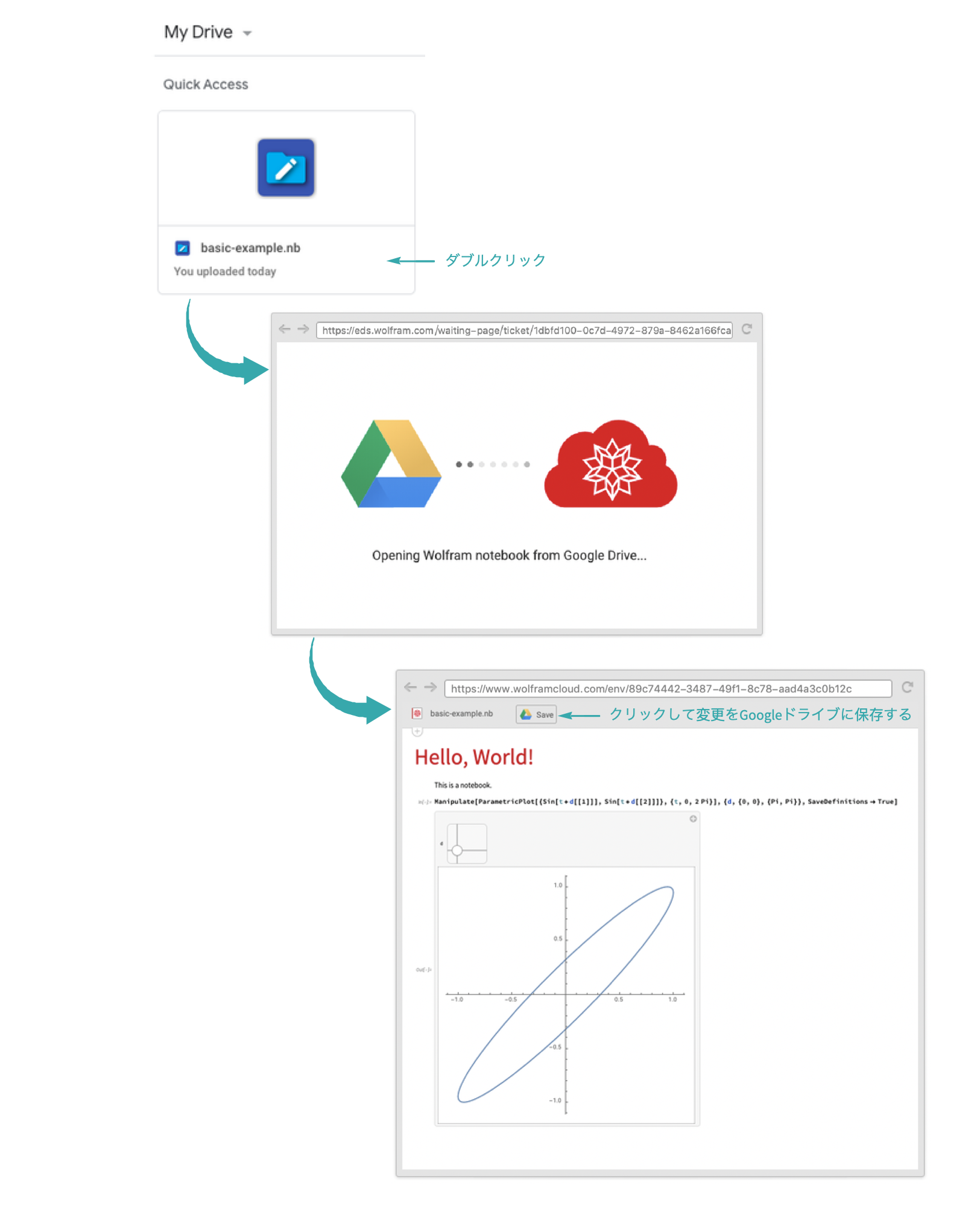 Wolfram Cloudをgoogleドライブに接続する Wolfram言語ドキュメント