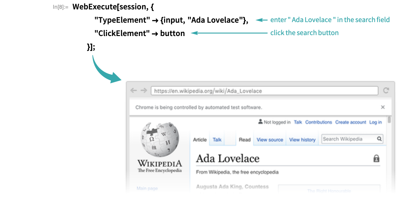 Control A Web Browser Programmatically Wolfram Language Documentation