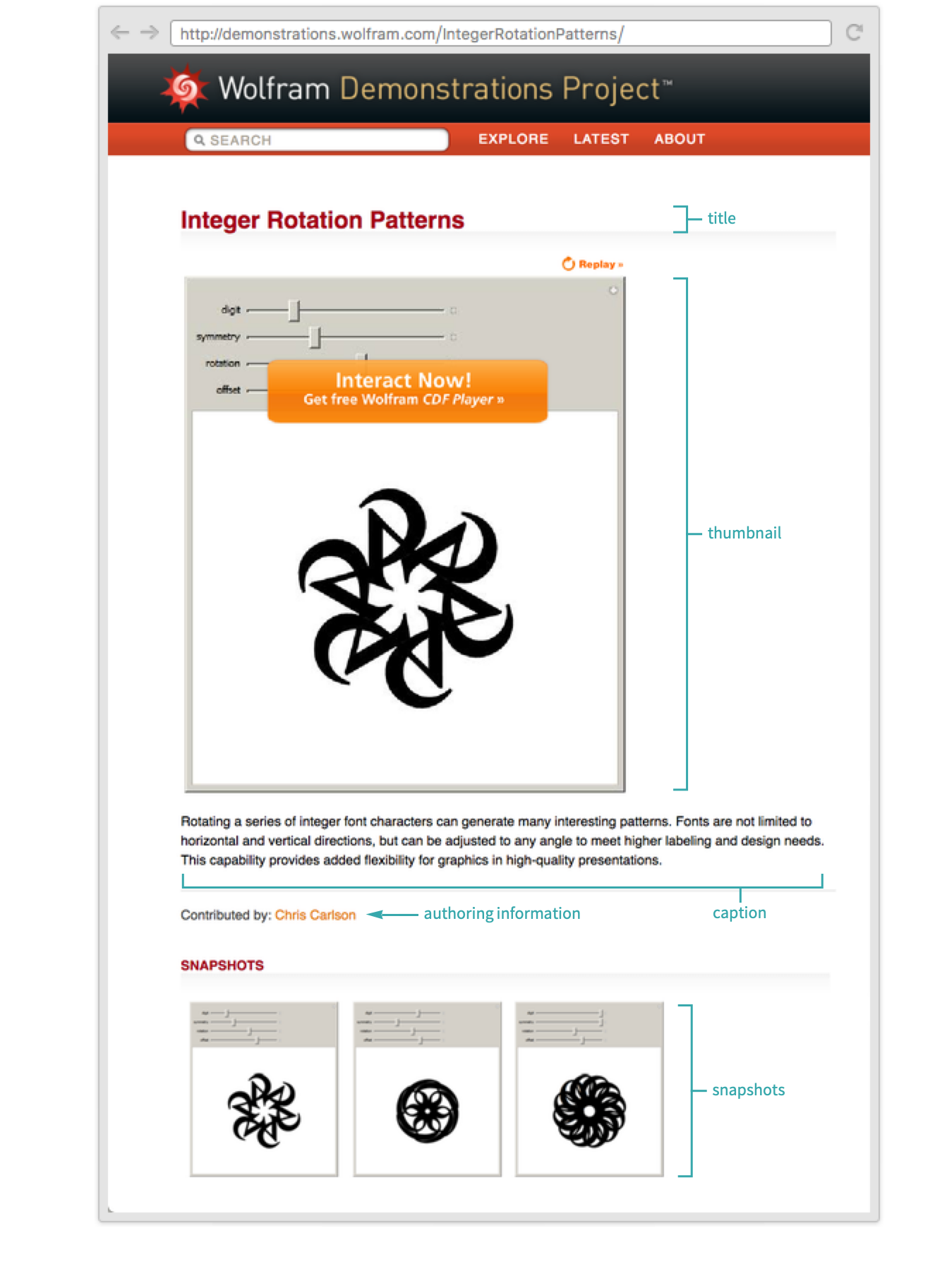 Create A Demonstration For The Wolfram Demonstrations Project—wolfram Language Documentation 8246