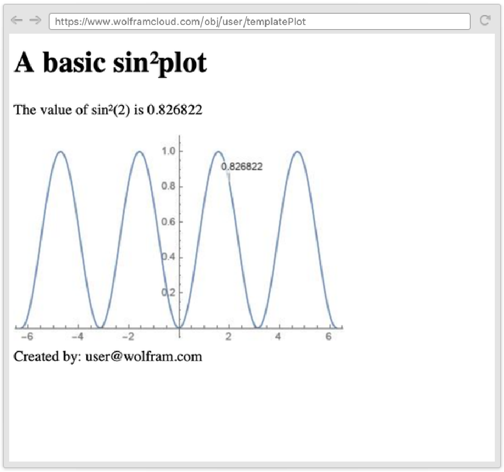 テンプレートを使ってwebページを作成する Wolfram言語ドキュメント