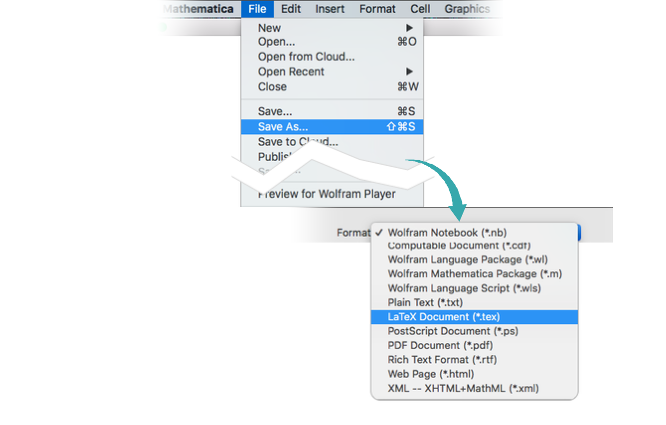 ノートブックをLaTeXドキュメントにエキスポートする—Wolfram言語