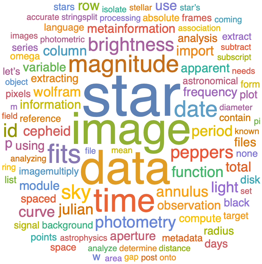 DES テキスト ANSWER keywords