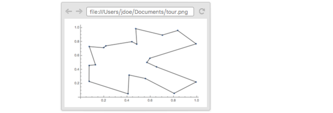 Wolfram Cloudを使ってコマンドライン上でファイルやデータを操作する Wolfram言語ドキュメント