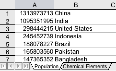 Import and Export File Elements—Wolfram Documentation